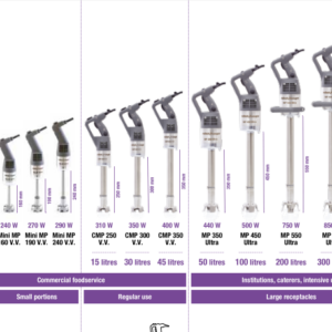 MP 350 Brand Robot Coupe - Image 3