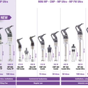 MP 350 Brand Robot Coupe - Image 4