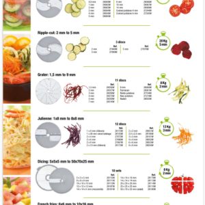Vegetable Preparation Machines CL50E - Image 2