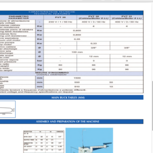 Irnoner Pivot Rotondi - Image 2