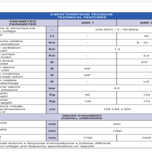 QAD 2 Brand Rotondi Form Finisher - Image 2